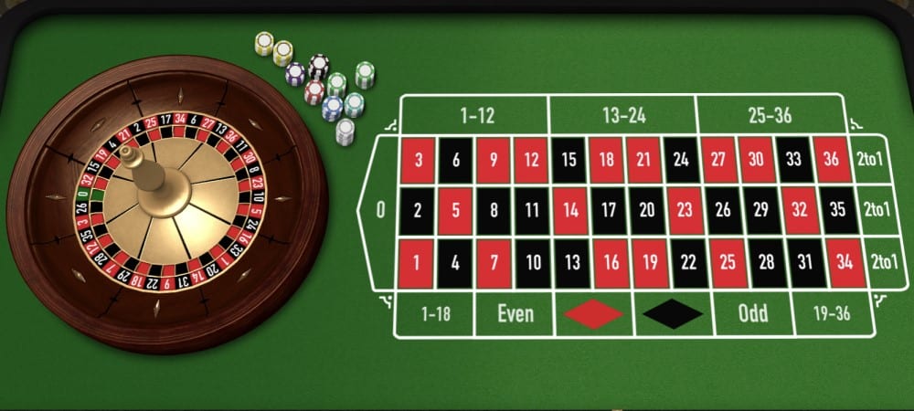 Roulette Bets view